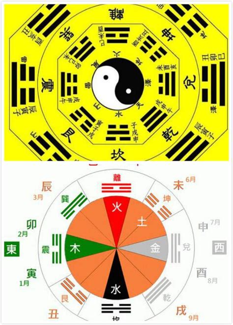 五行算命姓名